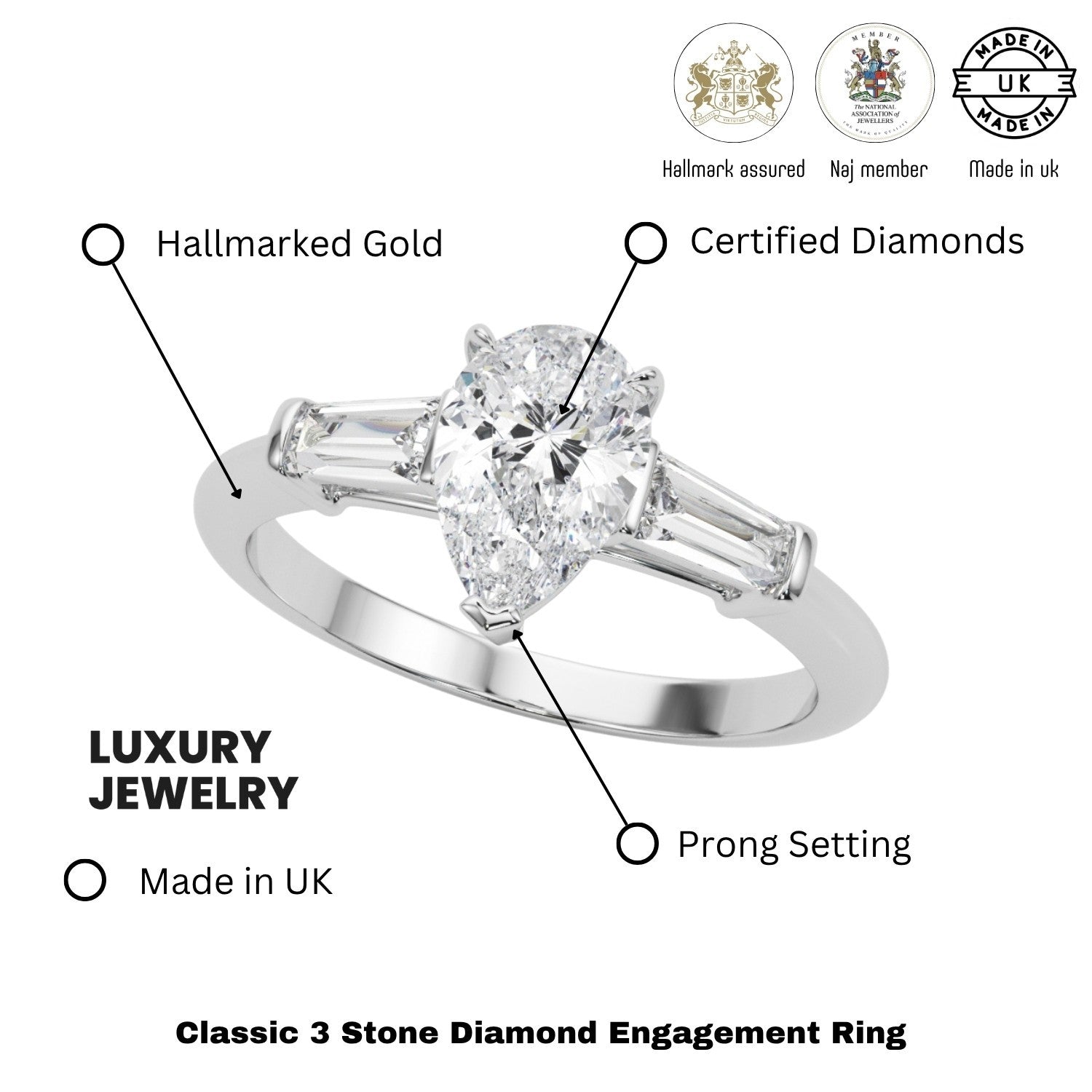 Lab-Grown Pear Cut Diamond 3 Stone Engagement Ring