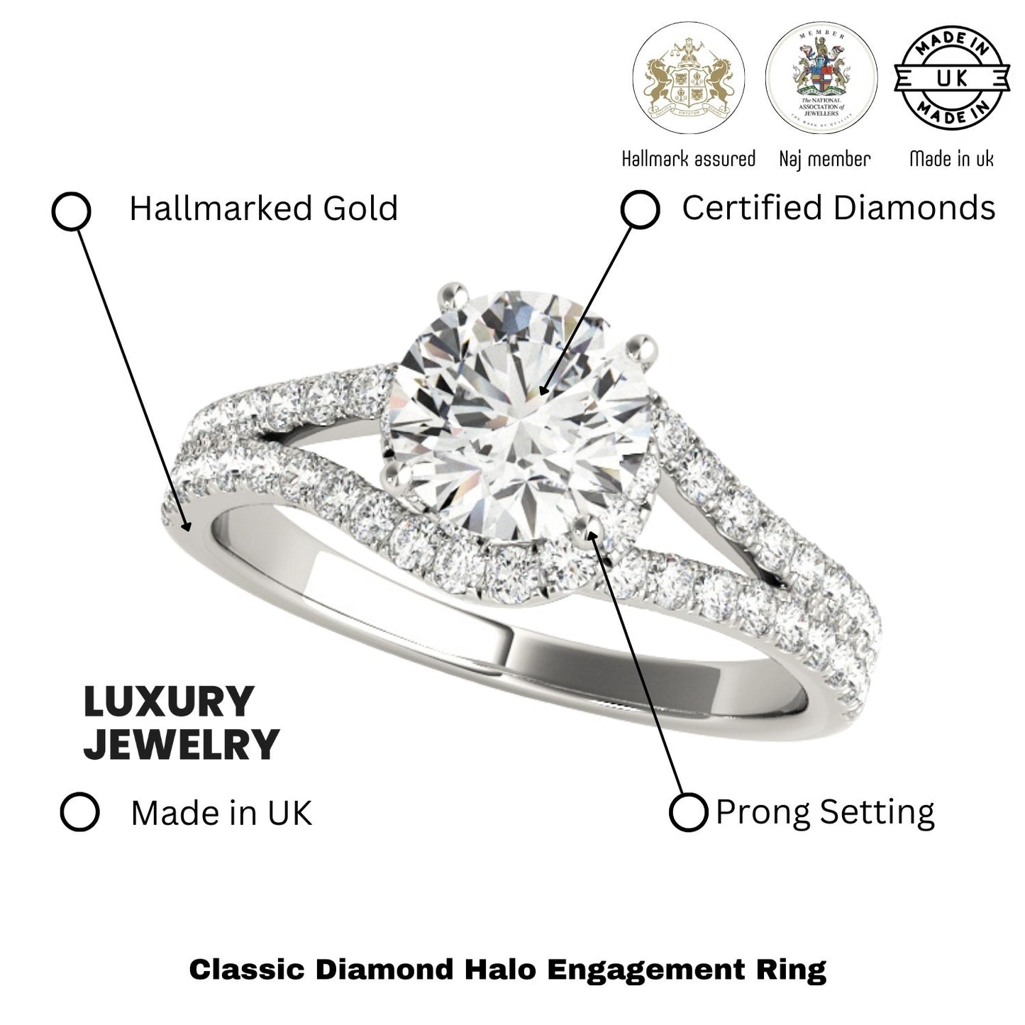 Lab Grown Round Diamond Halo Engagement Ring 18K White Gold