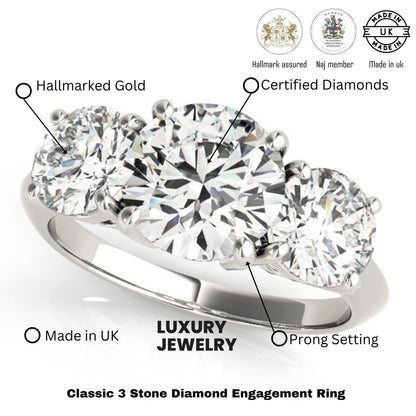 Lab Grown Round Diamond 3 Stone Engagement Ring Platinum DE/VS 2.00ct