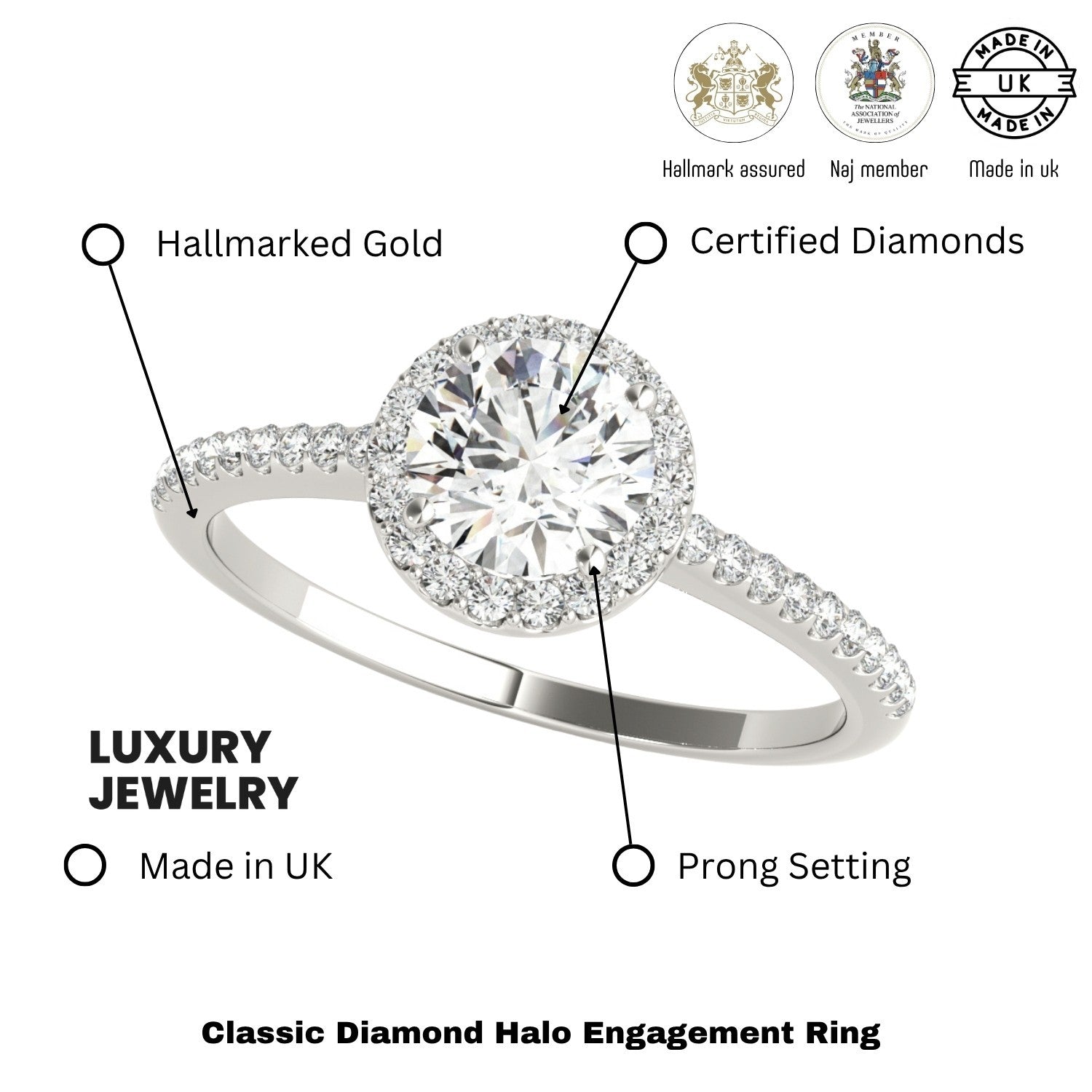 Lab-Grown Diamond Halo Engagement Ring in Platinum 