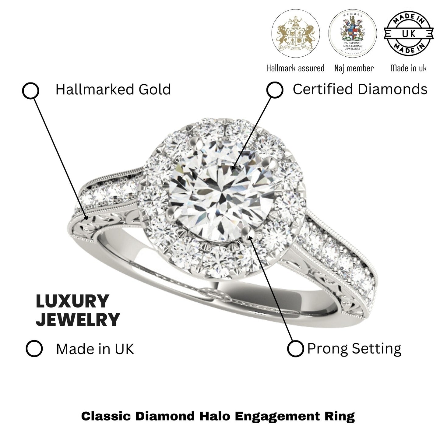Lab Grown Round Diamond Halo Engagement Ring 18K White Gold