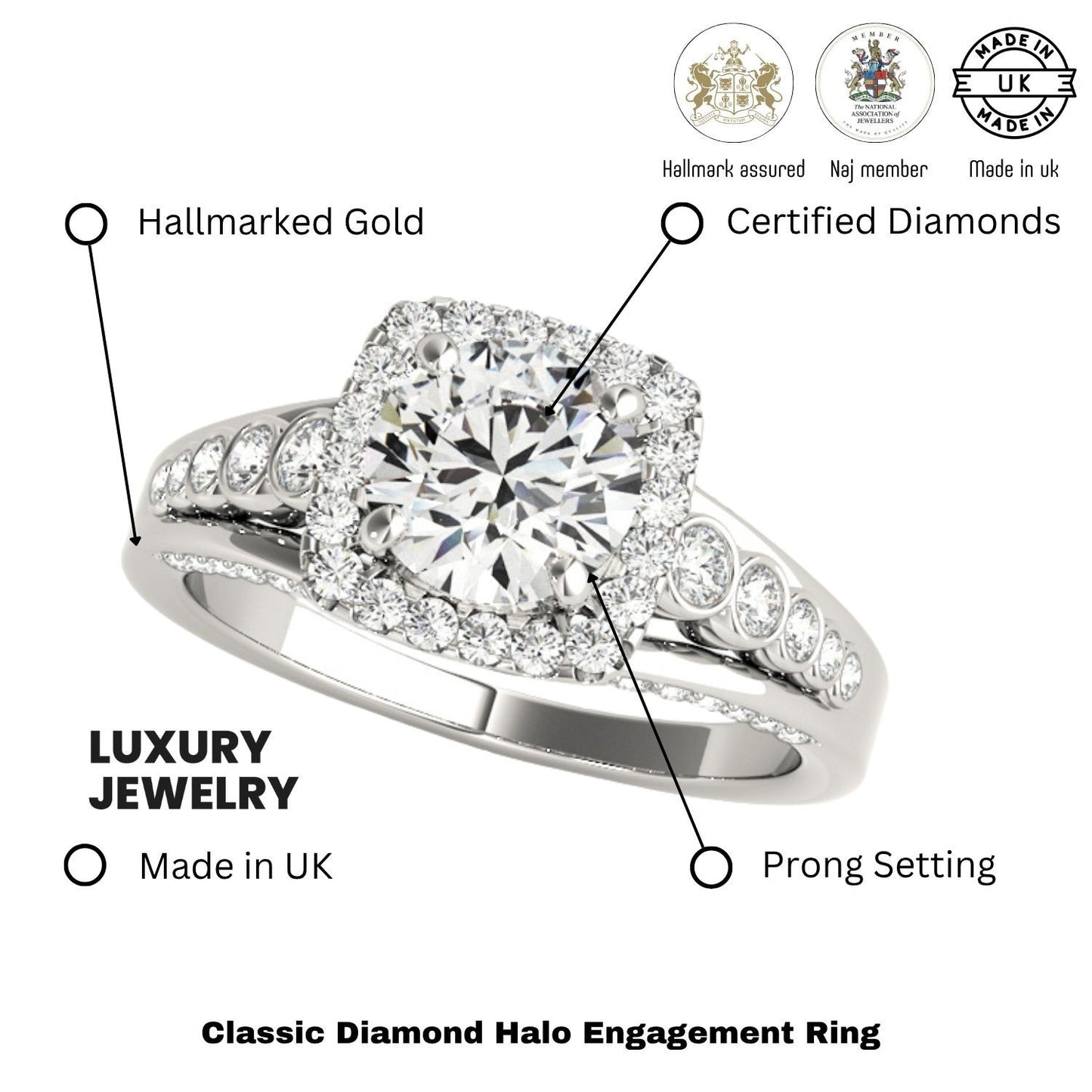 2.00 Ct DE/VS Lab Grown Round Diamond Halo Engagement Ring 18K White Gold