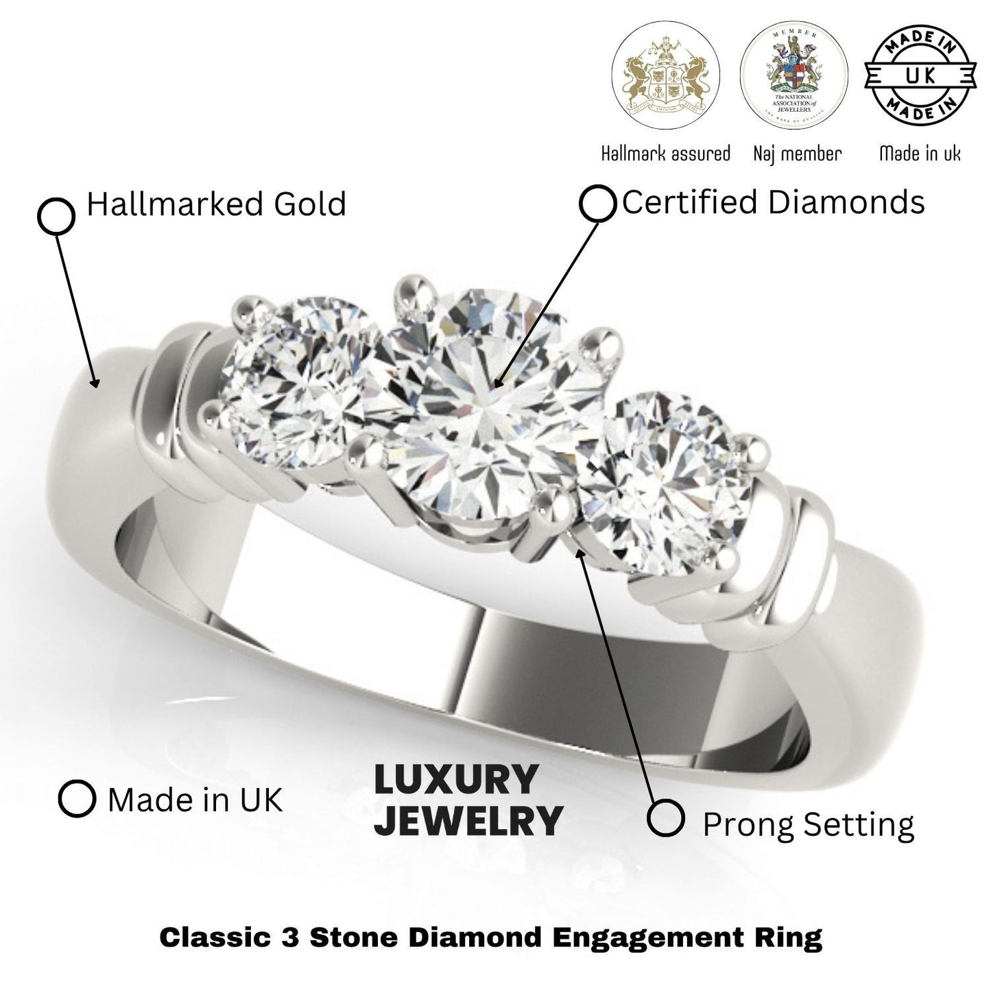 2.00Ct Lab Grown Round Diamond 3 Stone Engagement Ring Solid 950 Platinum