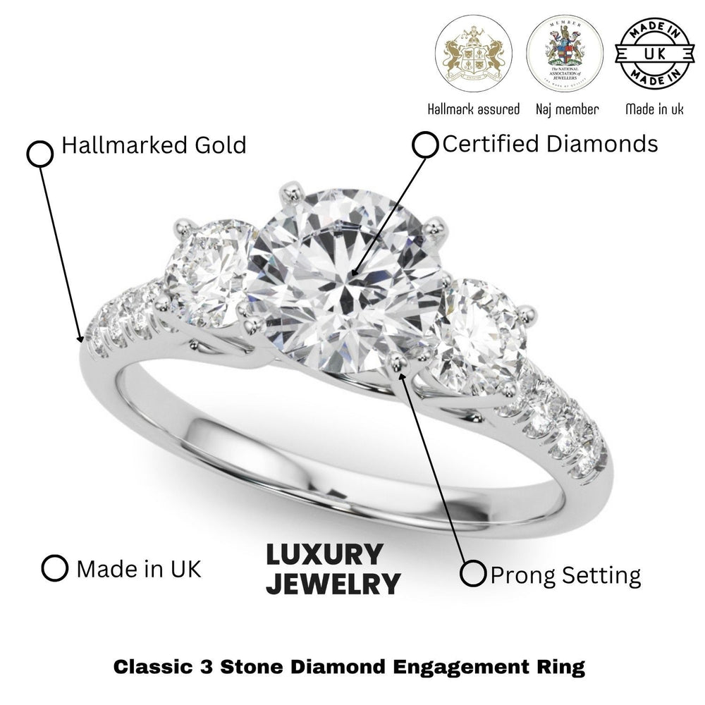 Diamond engagement ring with features labeled on a white background