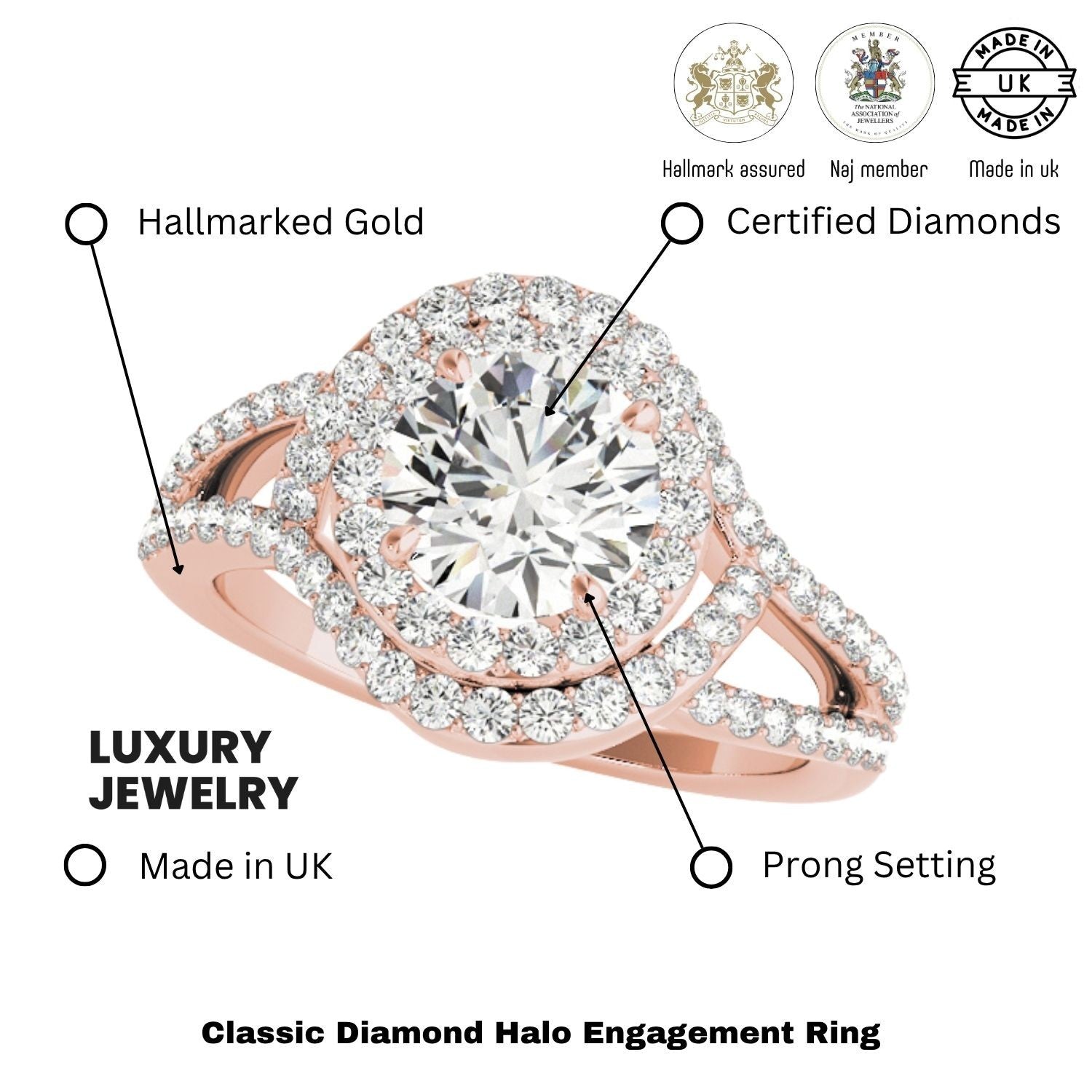 Lab Grown Round Diamond Halo Engagement Ring 
