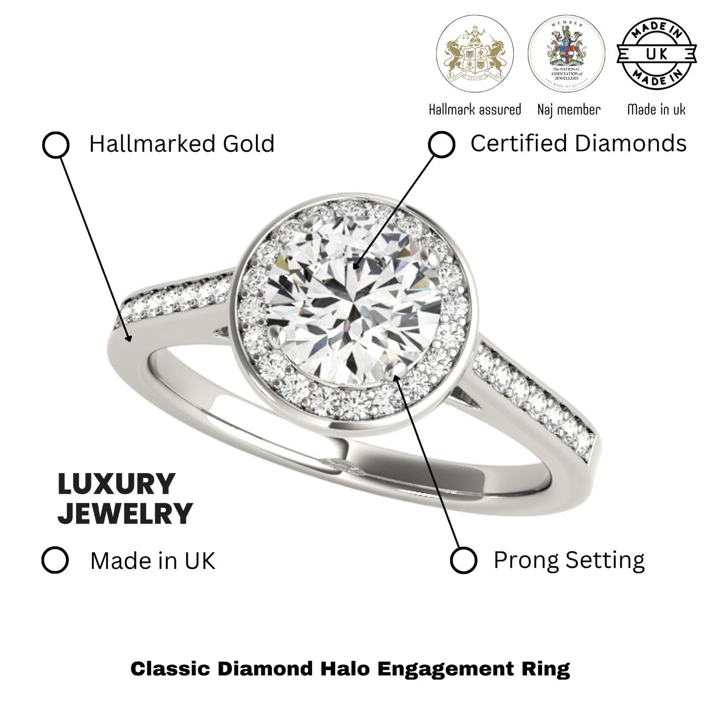 Lab Grown Round Diamond Halo Engagement Ring 18K White Gold