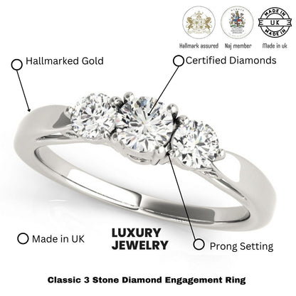 Lab Grown Round Diamond Prong Set 3 Stone Engagement Ring Platinum In DE/VS 2.00Ct