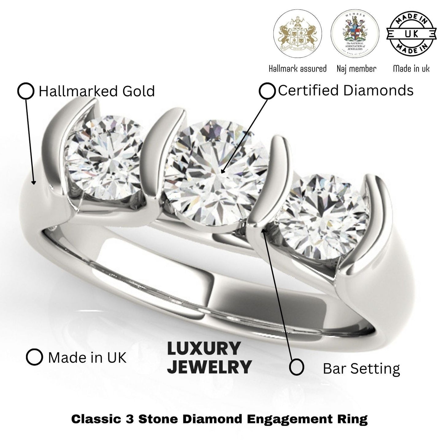 Lab Grown Round Diamond 3 Stone Engagement Ring Platinum -Bar Set