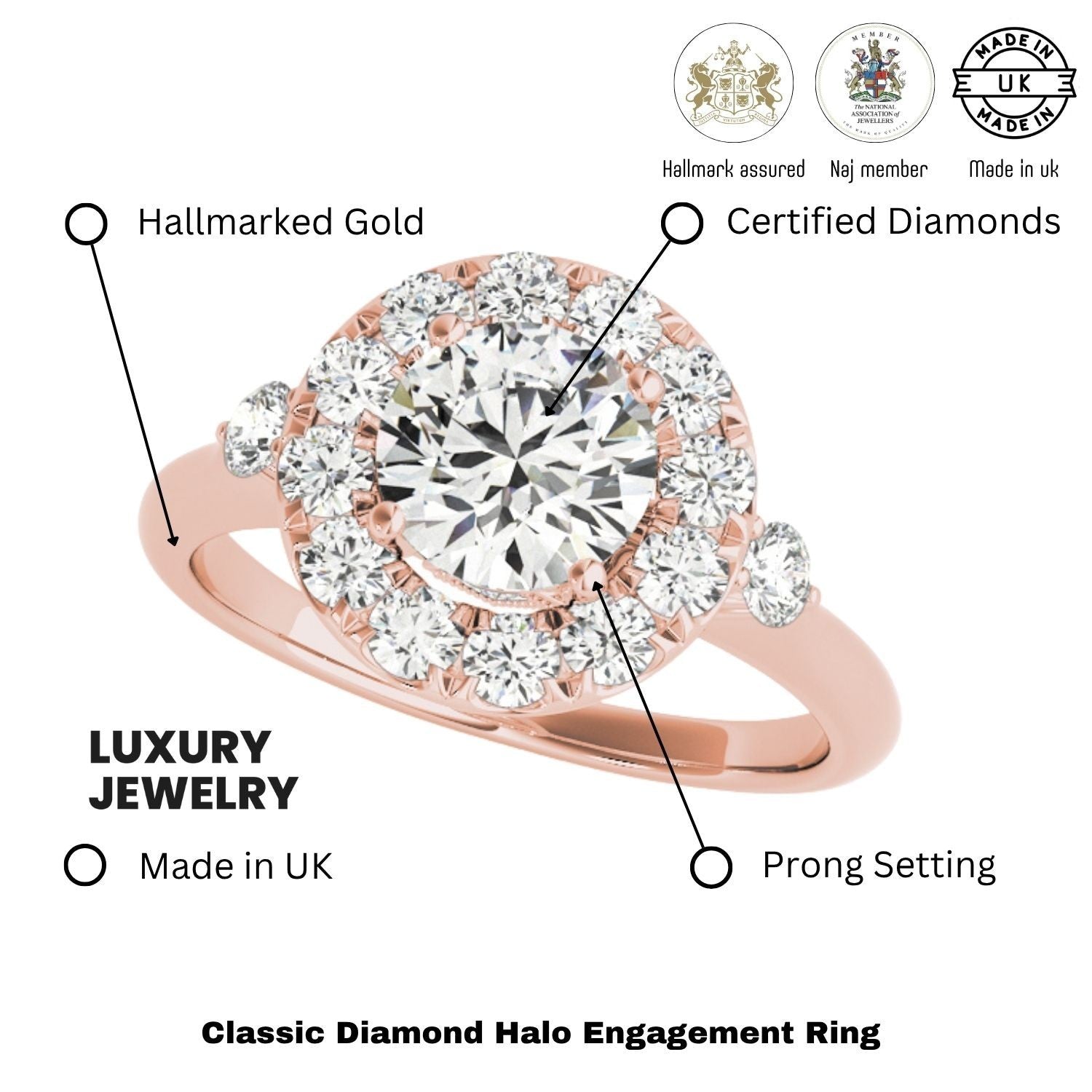 Lab Grown Round Diamond Halo Engagement Ring