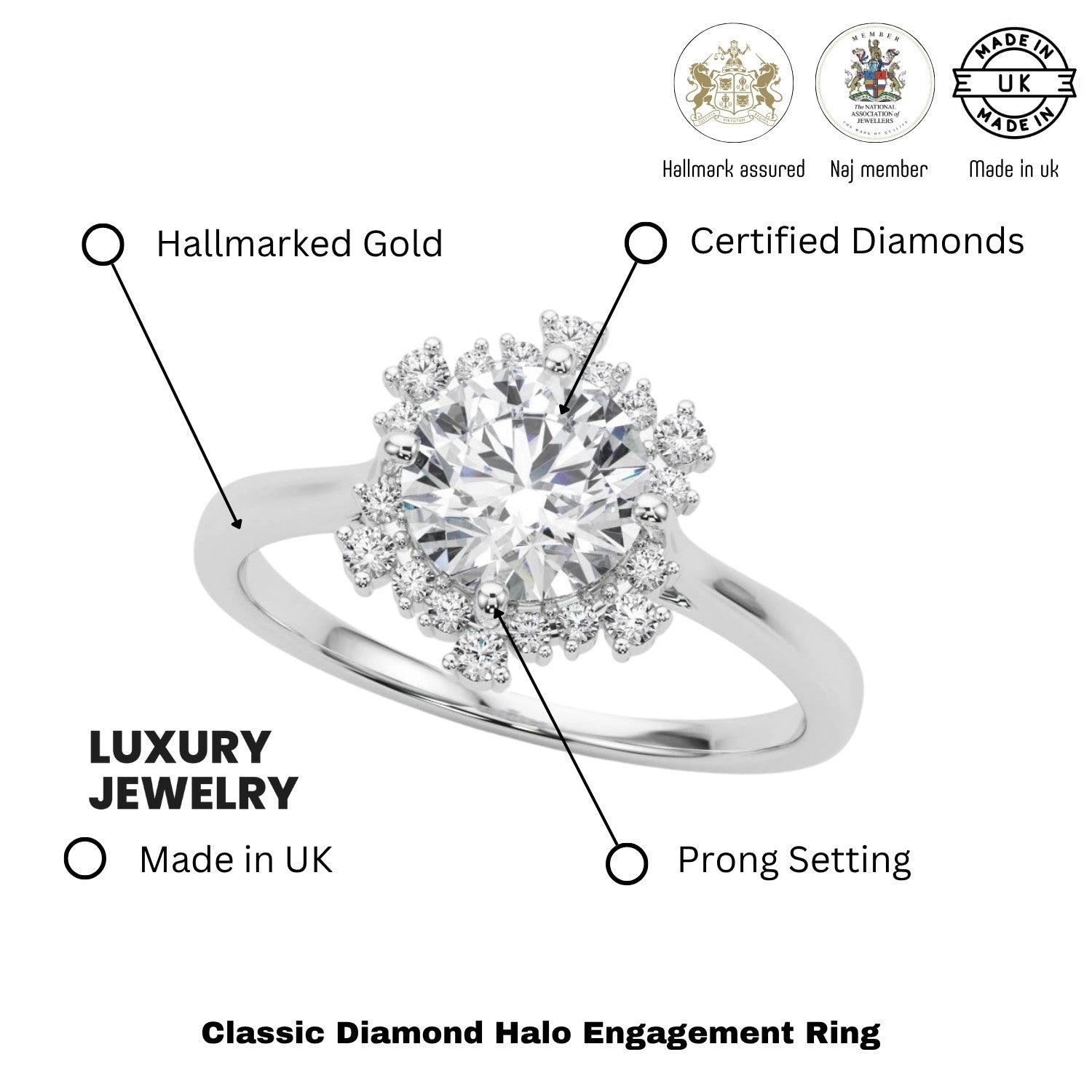 Lab-Grown Diamond Halo Engagement Ring in Platinum