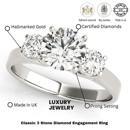 Diamond engagement ring with features labeled on a white background