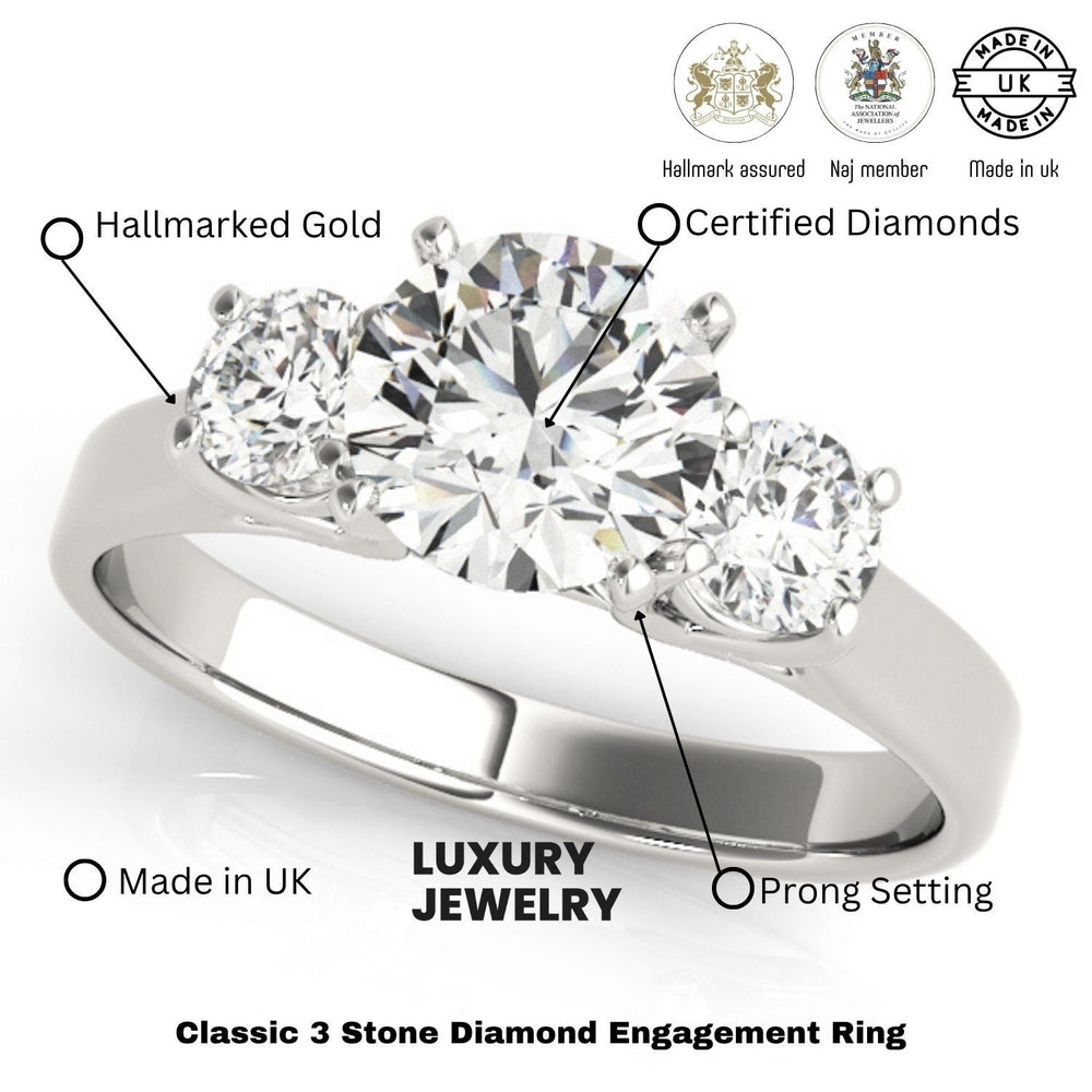 Diamond engagement ring with features labeled on a white background