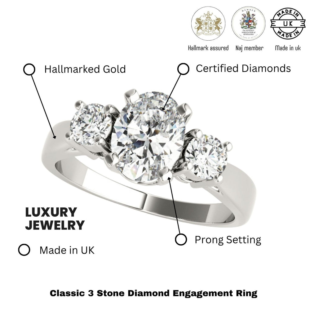 Diamond engagement ring with features labeled on a white background