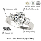 Diamond engagement ring with features labeled on a white background