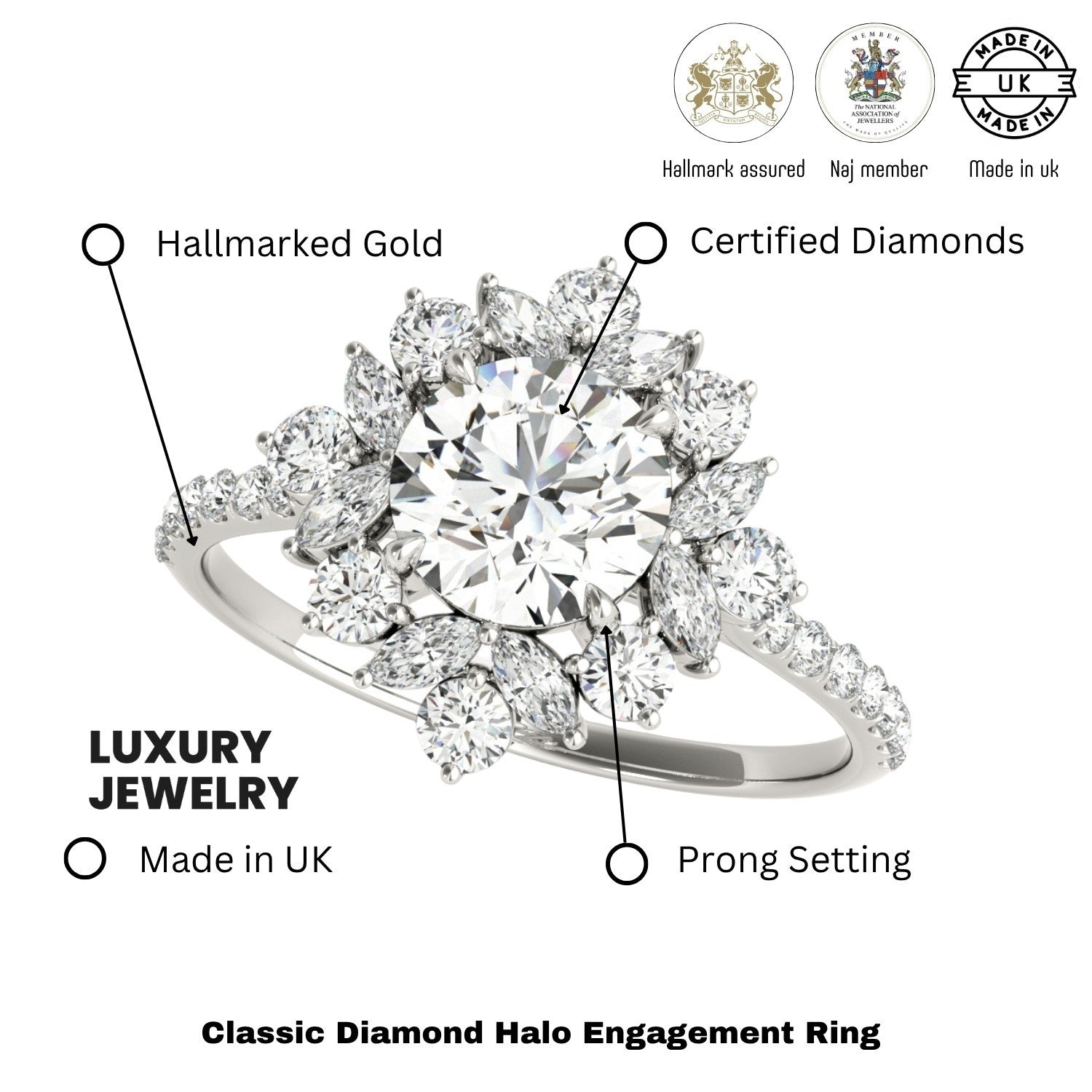 Lab-Grown Diamond Halo Engagement Ring in Platinum