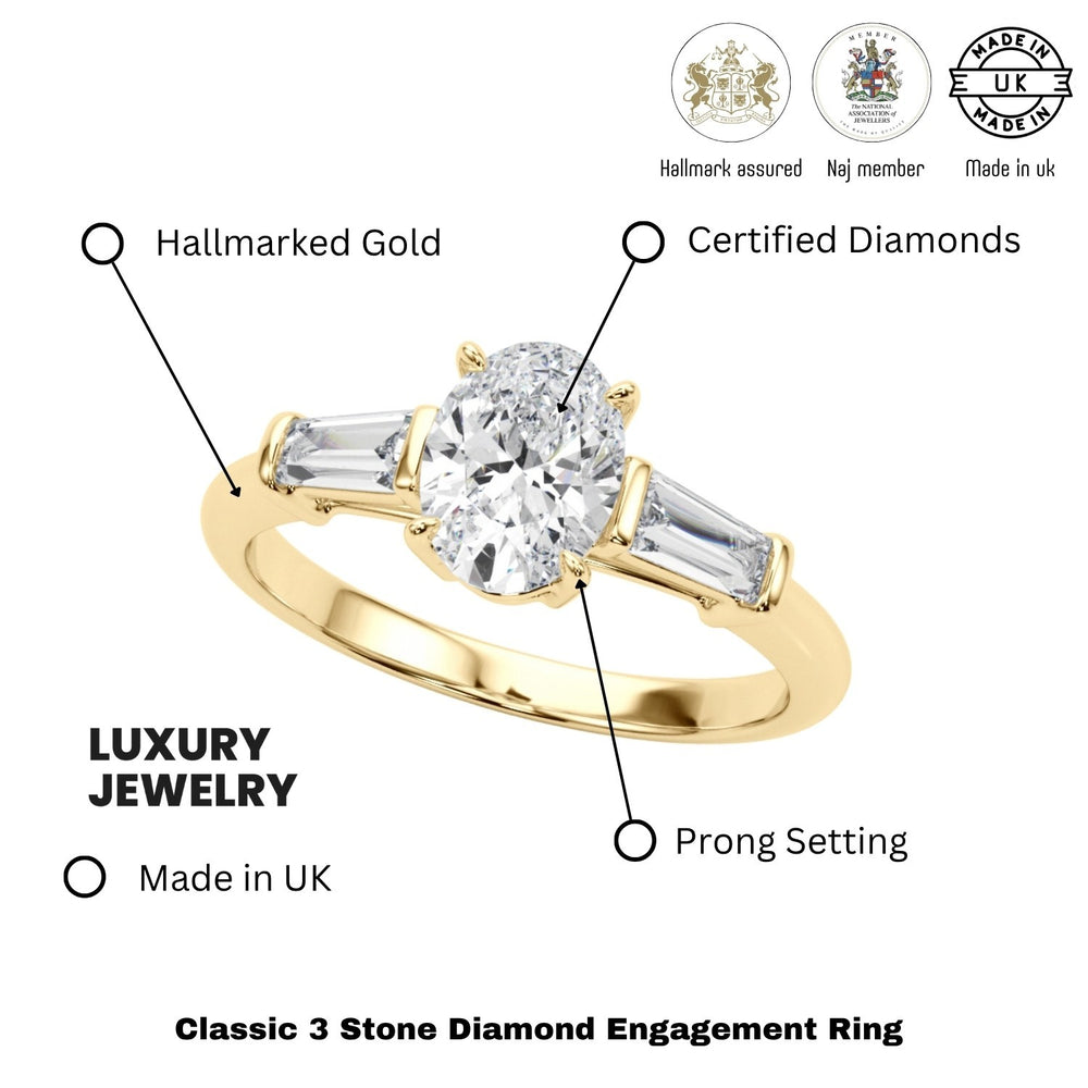 Lab-Grown Oval Diamond 3 Stone Engagement Ring