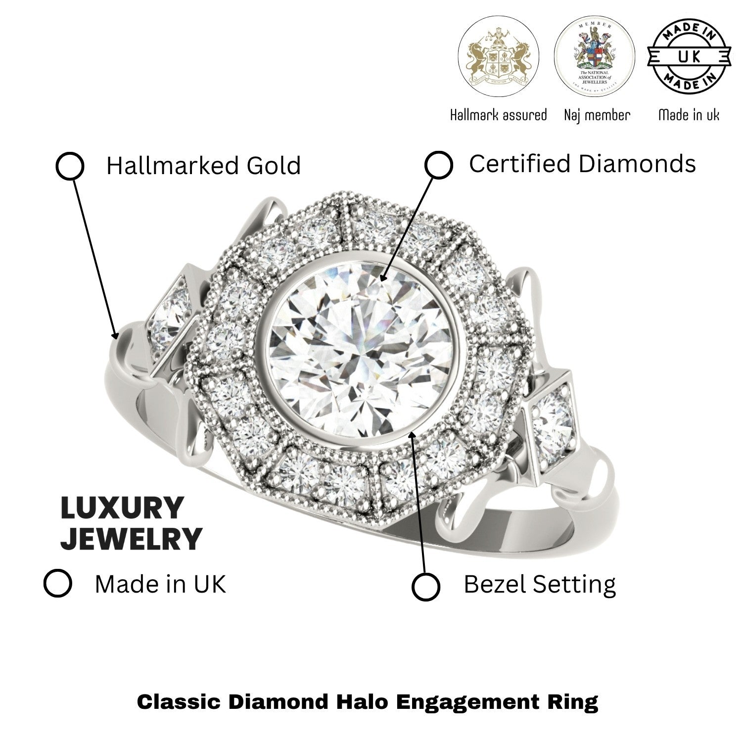 Lab-Grown Diamond Halo Engagement Ring in Platinum