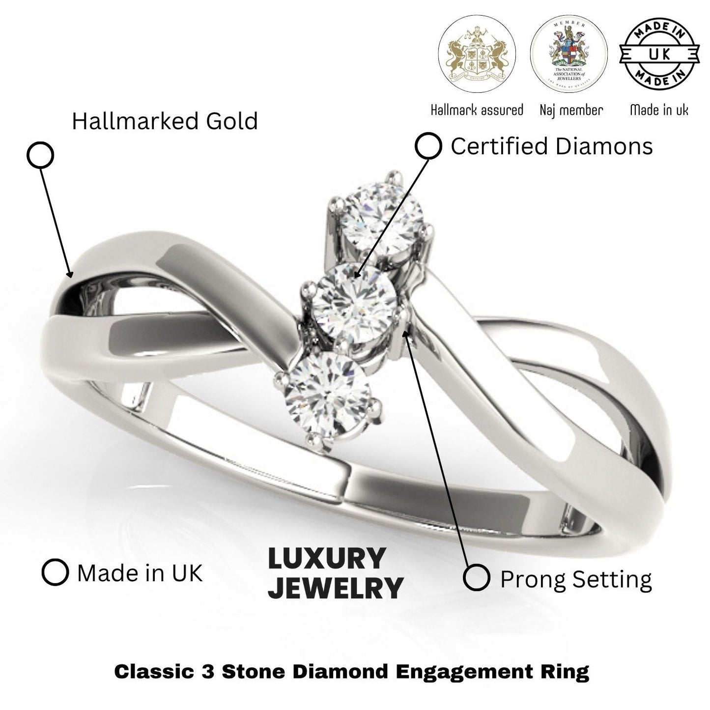 2.00Ct  DE/VS Round Lab Grown Diamond 3 Stone Engagement Ring Platinum