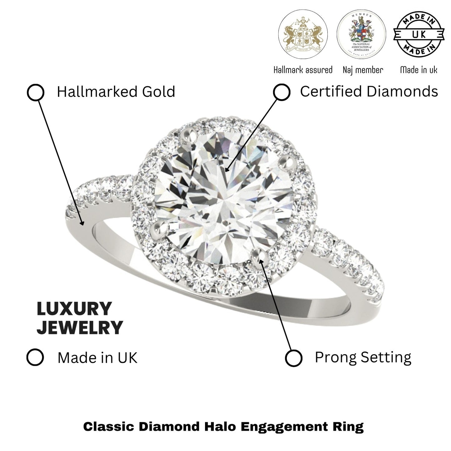 2.00Ct DE/VS Lab Grown Round Diamond Halo Engagement Ring 18K White Gold
