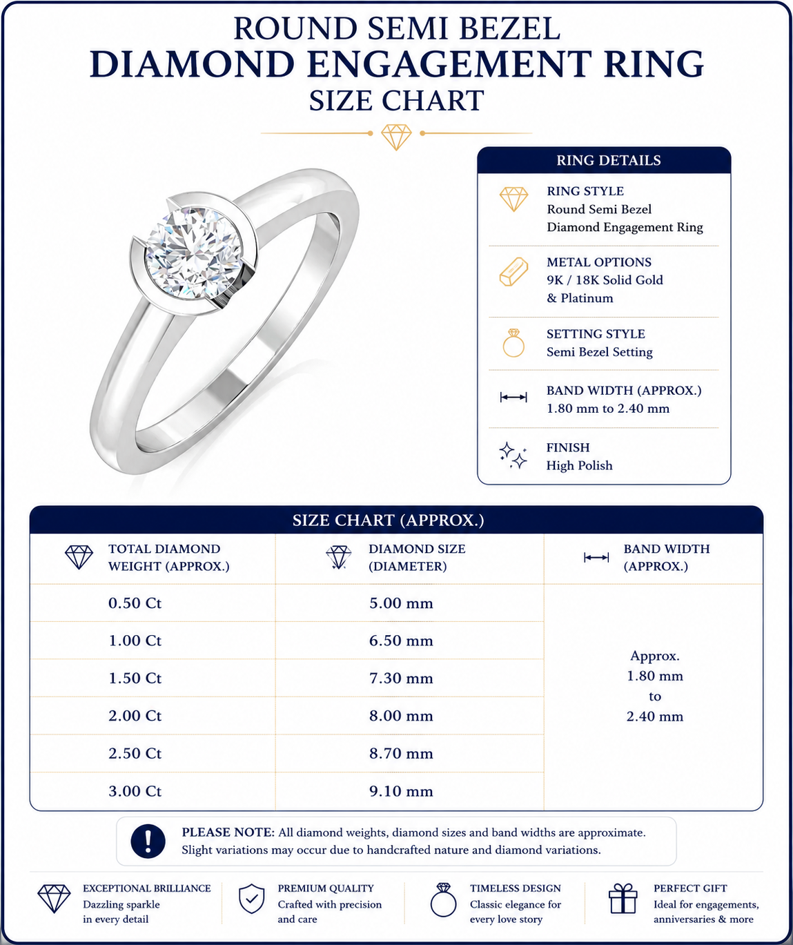 Round Diamond Bezel Set Solitaire Ring | Lab-Grown & Natural Diamonds