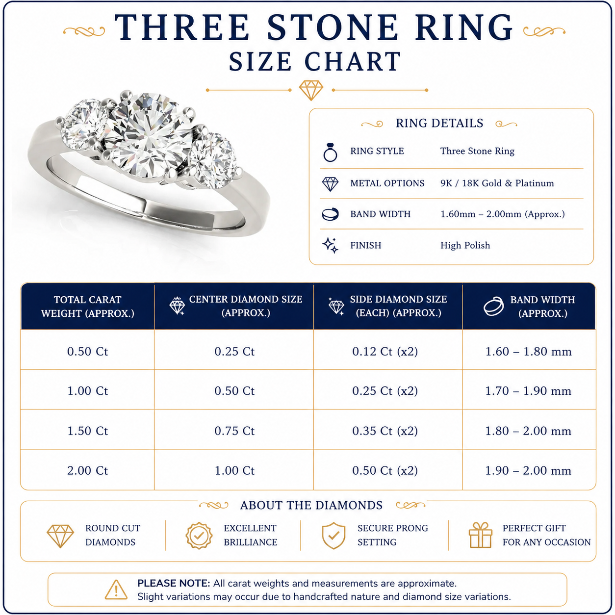 Lab-Grown Three-Stone Round Cut Diamond Engagement Ring Available in 0.50-2.00Ct