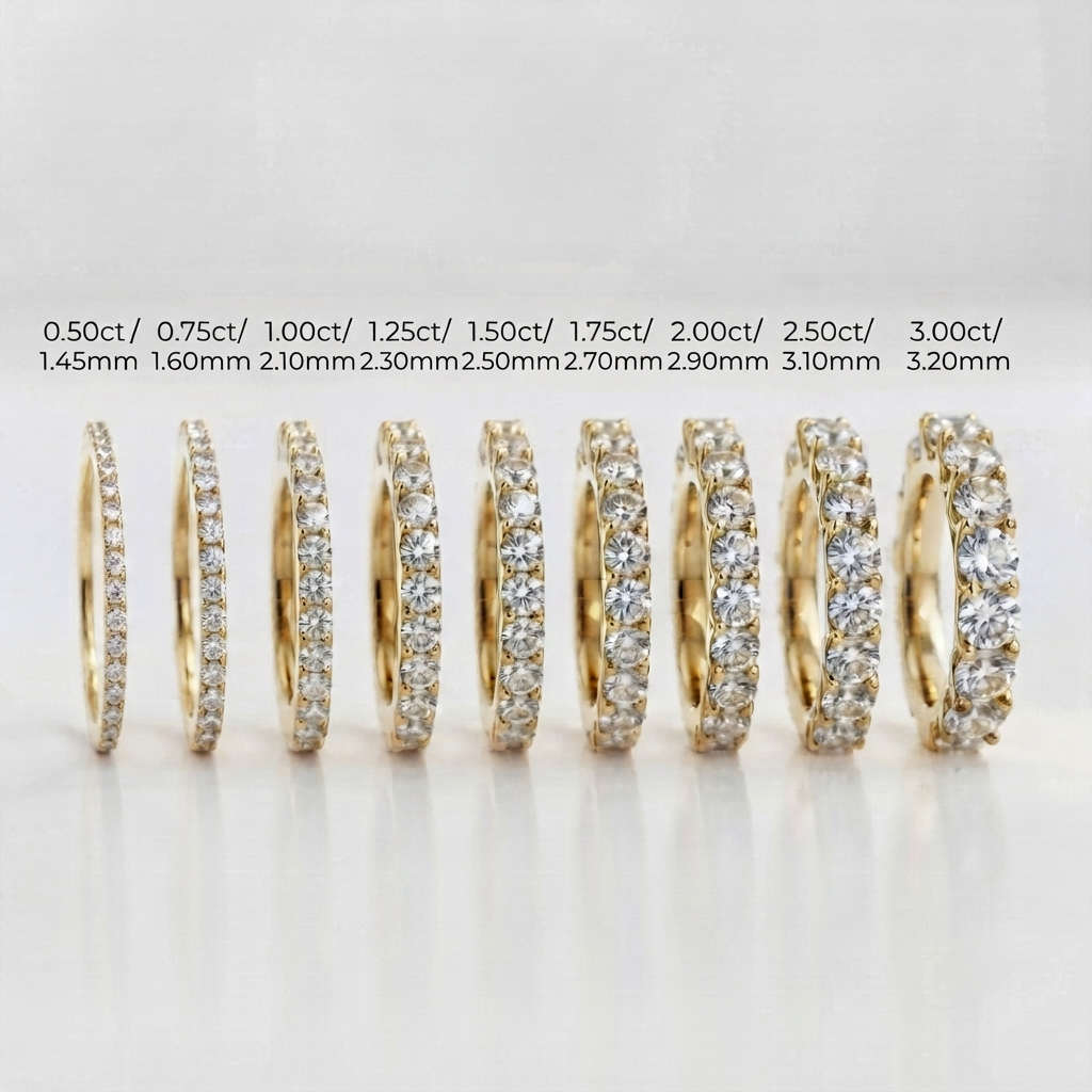 0.50-3.00ct Lab-Grown D/VVS Round Cut Diamond U Prong Full Eternity Wedding Ring